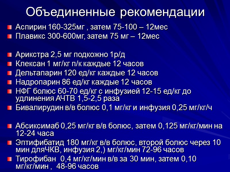 Объединенные рекомендации Аспирин 160-325мг , затем 75-100 – 12мес Плавикс 300-600мг, затем 75 мг